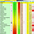Tabela (1).jpg